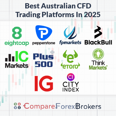 Discover the Best Forex CFD Broker for Your Trading Needs - Best Forex CFD Broker Discover the Best Forex CFD Broker for Your Trading Needs - Best Forex CFD Broker